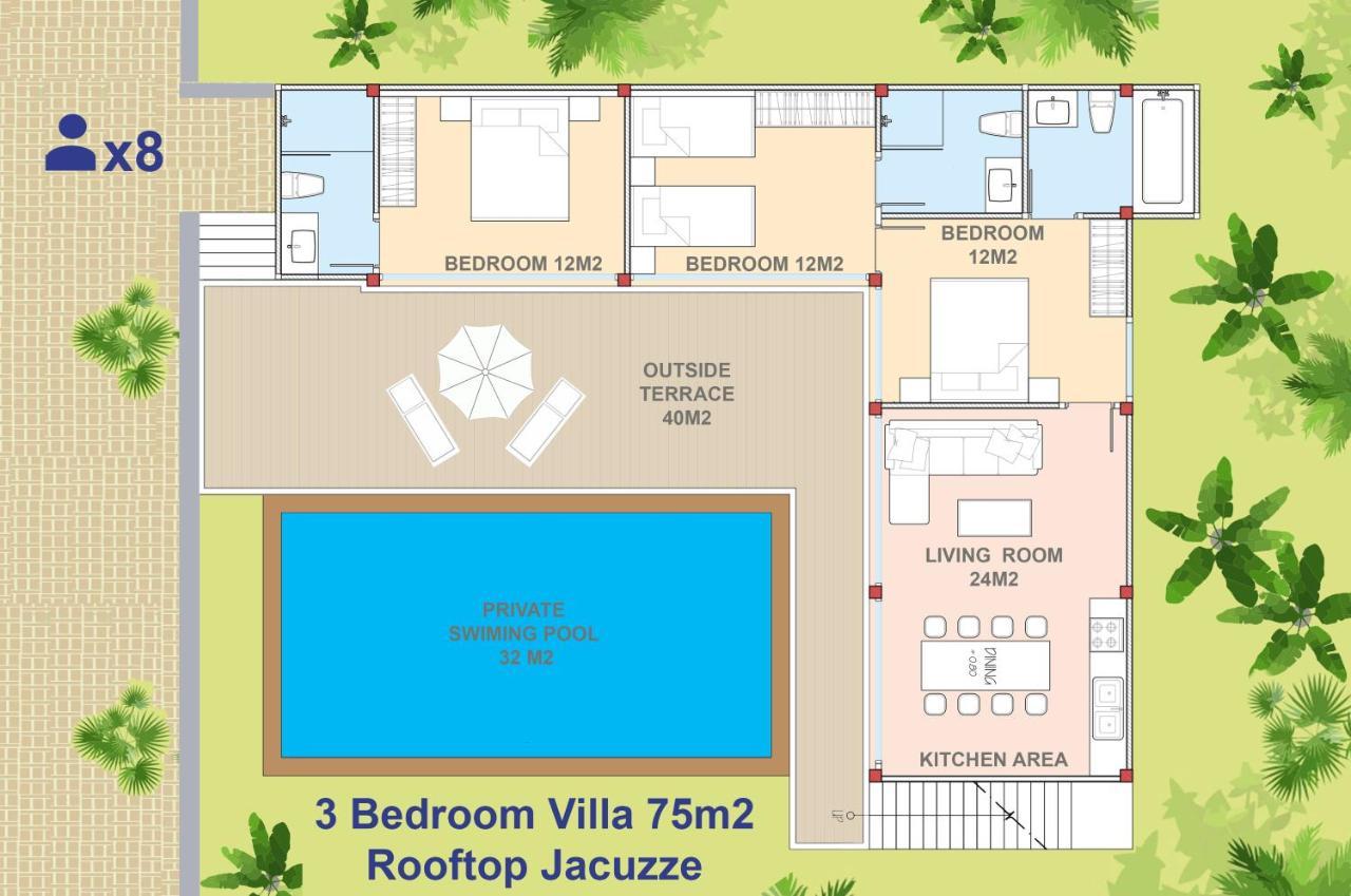 Lux Family Villas Krabi Ao Nang Екстериор снимка
